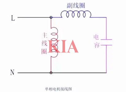 電動機正反轉(zhuǎn)接線