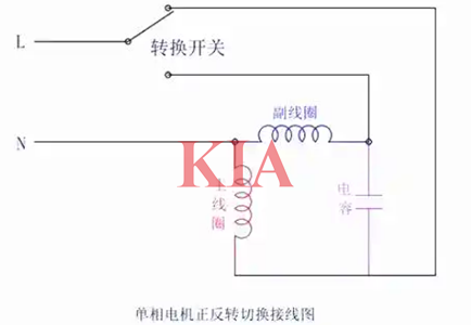電動機正反轉(zhuǎn)接線