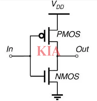 cmos反相器電路,原理