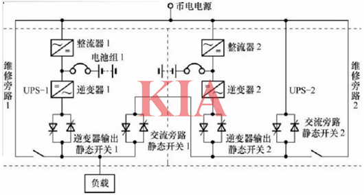 在線式ups原理,在線式ups電路-KIA MOS管
