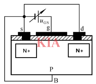 ?場(chǎng)效應(yīng)管內(nèi)部構(gòu)造和工作原理詳解-KIA MOS管