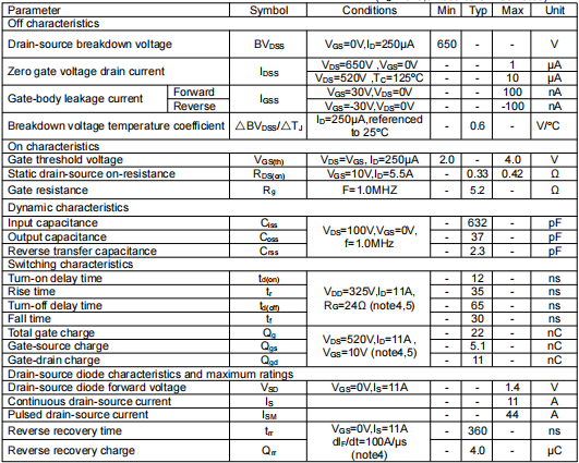 650v超結(jié)mos,KCF6265A