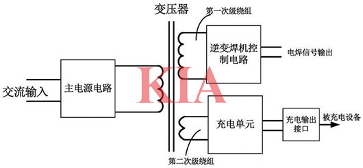 電焊機(jī)工作原理,電焊機(jī)結(jié)構(gòu)詳解-KIA MOS管