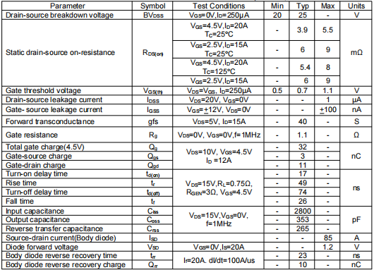 20v85a,3302場(chǎng)效應(yīng)管