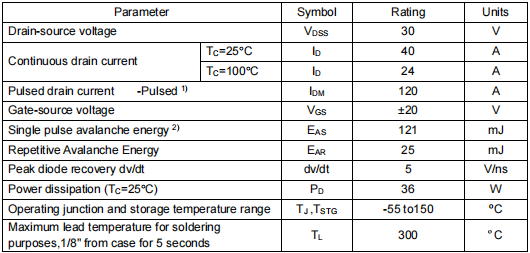 30v50a,50n03場效應(yīng)管