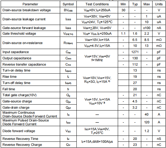 30v50a,50n03場效應(yīng)管