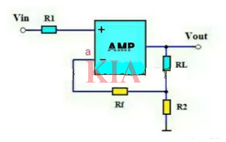 反饋電路,類型,判斷