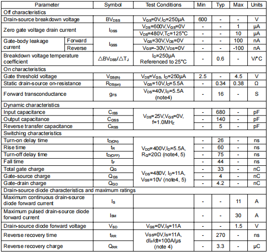 60r380場效應(yīng)管參數(shù)