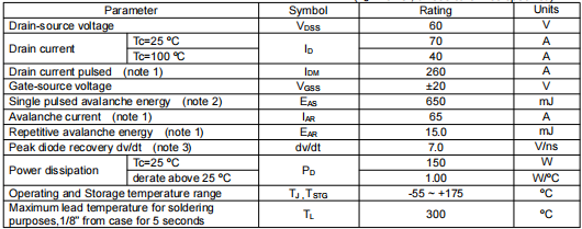 70n06場效應管參數(shù)