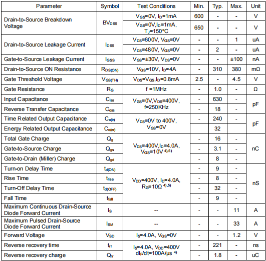 超結(jié)mos,60r380場(chǎng)效應(yīng)管