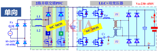 車(chē)載充電器電路,原理