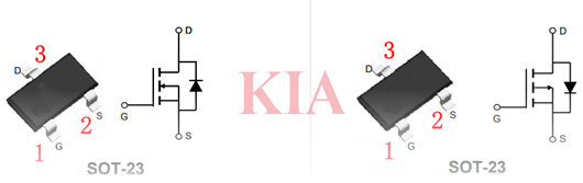 sot23封裝尺寸圖,sot23和sot223的區(qū)別-KIA MOS管