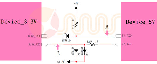 二極管電平轉(zhuǎn)換電路