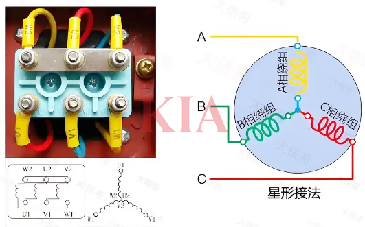 三相電動機,接線方法