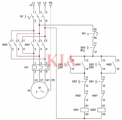 控制電機(jī)正反轉(zhuǎn)電路