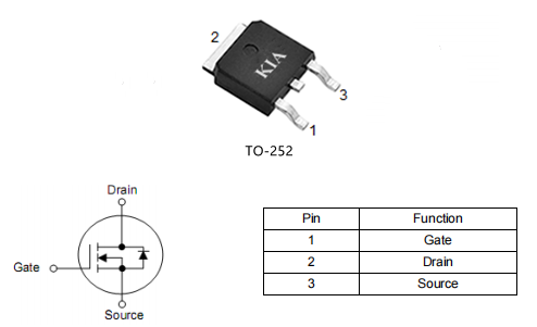 30v80a mos,3080場(chǎng)效應(yīng)管