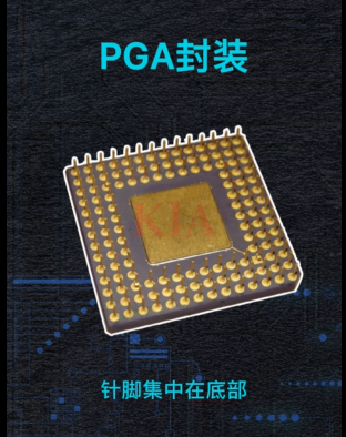 芯片封裝形式