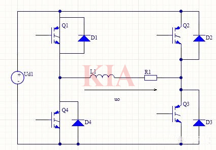 單極性spwm調(diào)制,逆變器