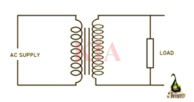 升壓變壓器原理