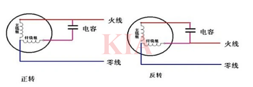 220v電機正反轉(zhuǎn),接線