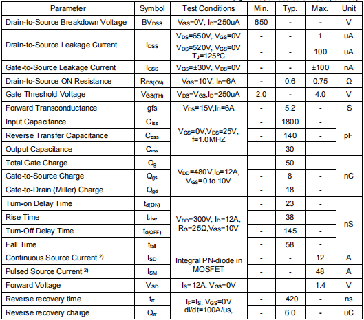 12n65場效應(yīng)管,650v12a