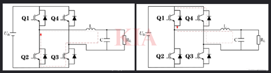 單相全橋逆變電路