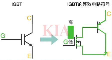 igbt驅(qū)動電路圖,igbt工作原理詳解-KIA MOS管