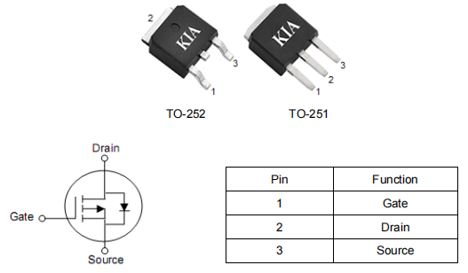 電動車mos,pmos-100v-30a?,KPU8610A場效應(yīng)管參數(shù)-KIA MOS管