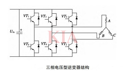 三相逆變電路