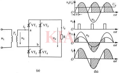 全控整流電路,三相