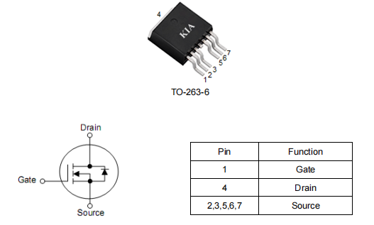 電機(jī)驅(qū)動(dòng)mos,240v80a,1808場效應(yīng)管,?KCC1808A參數(shù)-KIA MOS管
