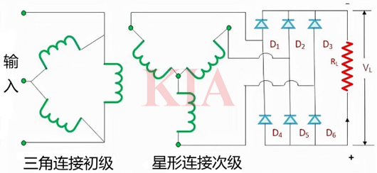 三相橋整流電路