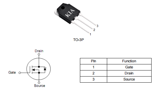 hy1906,hy1906參數(shù),?60v130a,KIA2906AH現(xiàn)貨批發(fā)-KIA MOS管